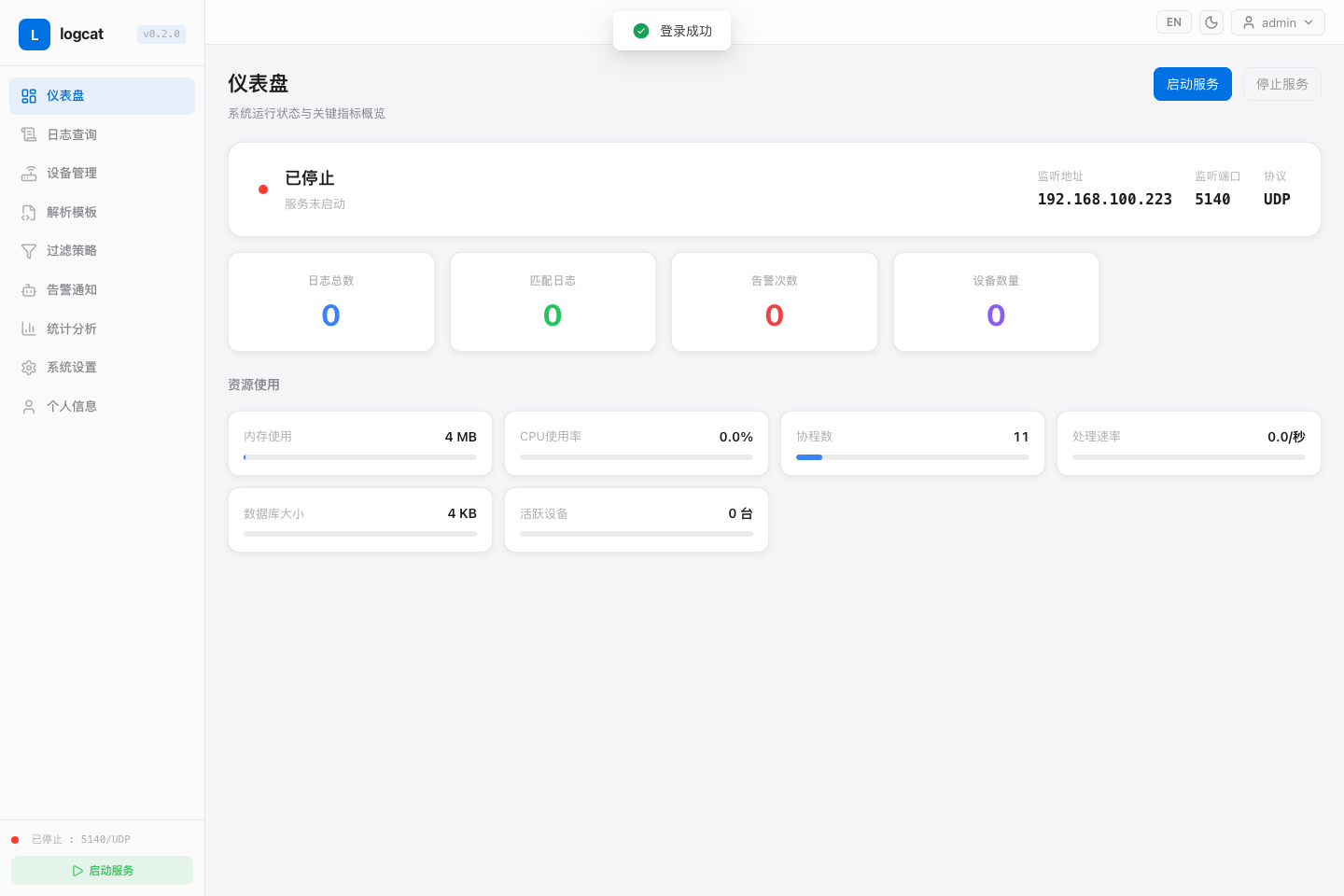 Dashboard screenshot